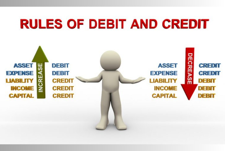 is dividends a debit or credit